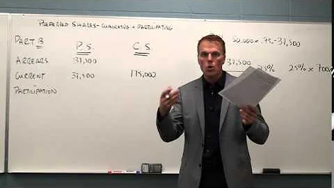 Preferred Shares Steve Janz