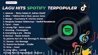 Download Lagu Lagu Indonesia Terpopuler 2025 | Viral di TikTok \u0026 Hits di Spotify 🔥 | Tanpa Iklan MP3 Download Lagu Lagu Indonesia Terpopuler 2025 | Viral di TikTok \u0026 Hits di Spotify 🔥 | Tanpa Iklan MP3