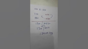 Multiplication Tricks|| UTUG Education by Aman sir|| Visit channel for more