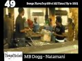 Number 49mb dogg natamani bongounlock