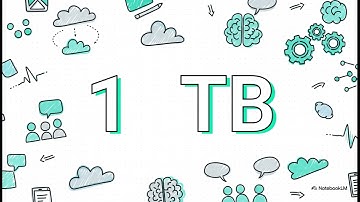 Microsoft 365: de ultieme gids voor Teams, OneDrive en realtime co-authoring | Uplatz