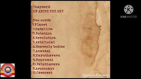 KRSMA#Standard 4 EVS  Notes Chapter 6 Up Above The Sky.