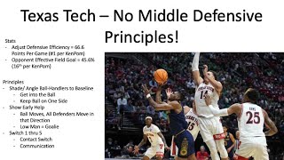 Texas Tech No Middle Defense!!