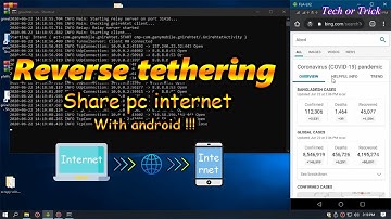 Reverse tethering video tutorial|share pc internet with android
