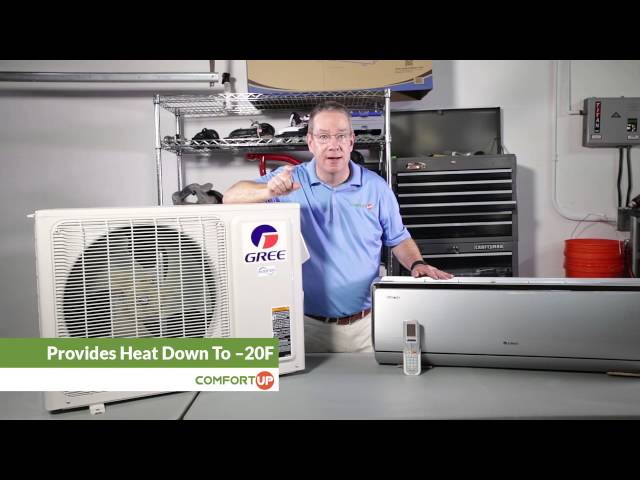 GREE Air Conditioners: Crown Series Mini Split Features - YouTube