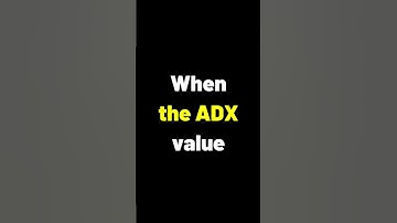 ADX Indicator Options Selling Strategy #shorts #trading #optionstrading