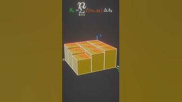 Double Integral as Volume. #calculus #math