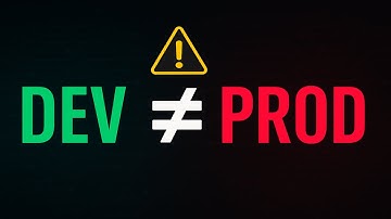 Spring Profiles na Prática: Dev, Homologação e Produção sem Dor