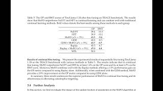 Famous MoFO: Momentum-Filtered Optimizer for Mitigating Forgetting in LLM Fine-Tuning 22min Profile