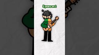 My Music Through My Transition