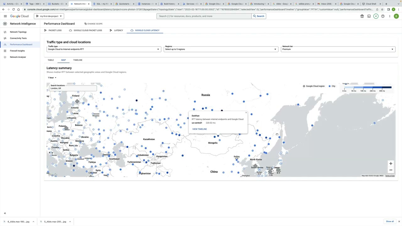 Google Cloud Network Performance Dashboard overview