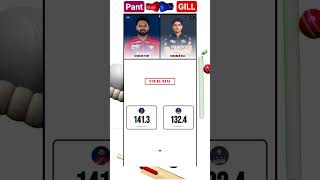 ₹27 Crore Pant vs Captain Gill – IPL Stats Breakdown You NEED to See
