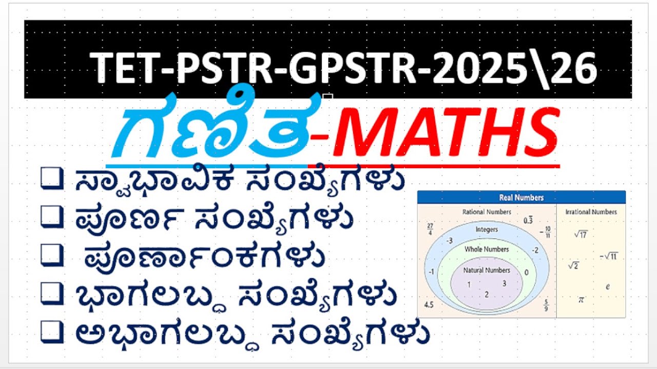 TET-PSTR-2025\26-ಸ್ವಾಭಾವಿಕ ಸಂಖ್ಯೆಗಳು ಪೂರ್ಣ ಸಂಖ್ಯೆಗಳು ಪೂರ್ಣಾಂಕಗಳು\ಭಾಗಲಬ್ಧ ಸಂಖ್ಯೆಗಳು\ಅಭಾಗಲಬ್ಧ ಸಂಖ್ಯೆ