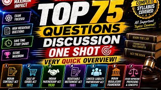 Business law TOP75 question discussion