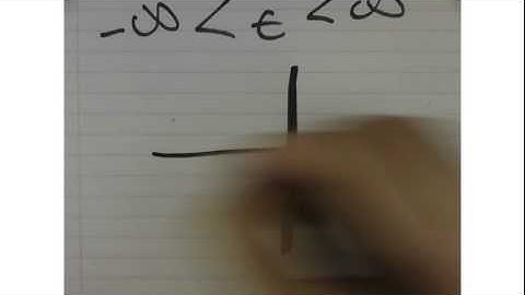 AP Calculus 1.4 - Parametric Equations - HW #5