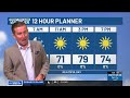 FIRST ALERT: Refreshing Sunday, warmer next week
