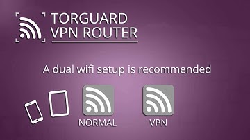 How to setup a TorGuard DDWRT VPN Router