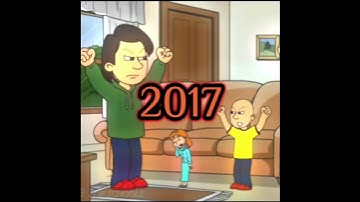 EVOLUTION Of GoAnimate (2007-2025) #shorts #short #shortvideo #shortsvideo #shortsfeed #shortsviral