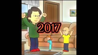 EVOLUTION Of GoAnimate (2007-2025) #shorts #short #shortvideo #shortsvideo #shortsfeed #shortsviral