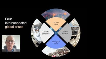 Beyond Growth plenary 4 – Understanding the biophysical limits to growth