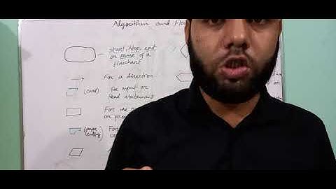 Honours 2nd Year, Programming with Fortran, Lecture -1(Chapter-5, Algorithm and Flowchart)