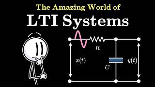 5. Linear Time-Invariant (LTI) Systems | Signals and Systems from First Principles