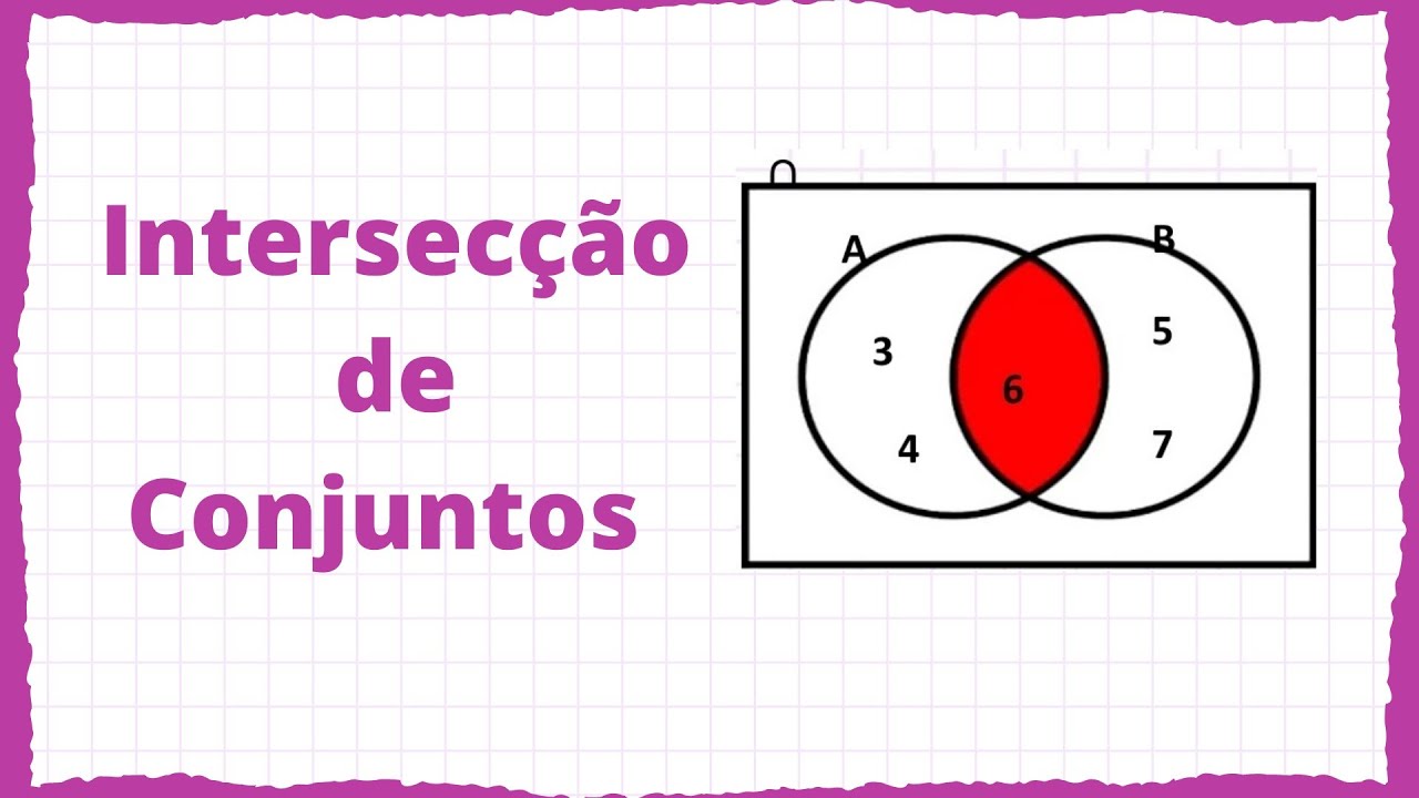 Intersecção de Conjuntos