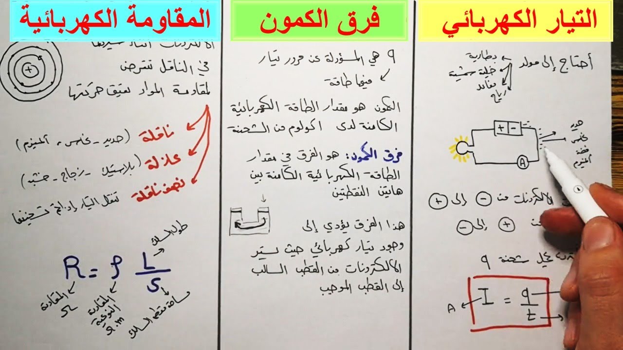 شرح مبسط لمفهوم جريان التيار الكهربائي وما هو فرق الكمون؟ وماهي المقاومة الكهربائية؟ قانون أوم