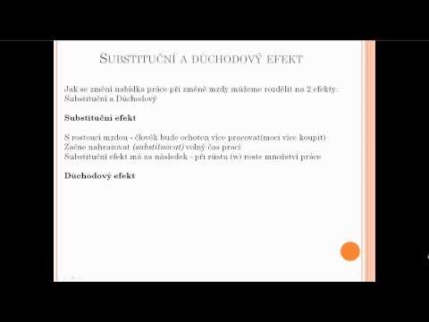 Video: Jak substituční efekt a důchodový efekt ovlivňují poptávkovou křivku?