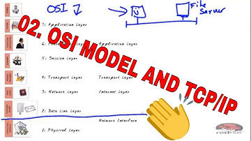 02. OSI MODEL AND TCP/IP