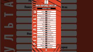 РЕЗУЛЬТАТЫ 2 ТУРА ЛИГИ ЕВРОПЫ #Shorts #футбол #FanStadium