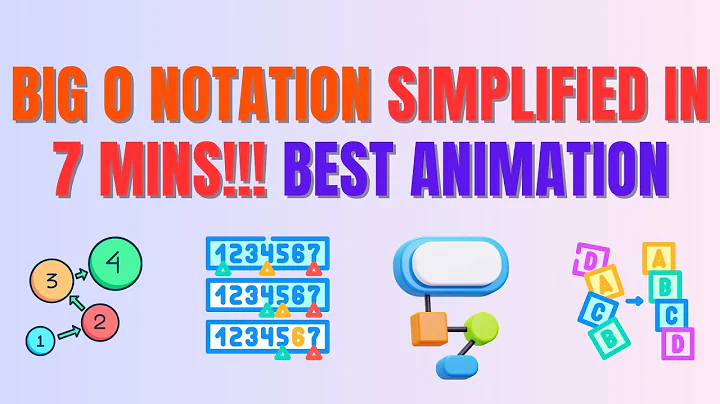 Big O Notation in 7 Minutes! Time Complexity Explained with Real Examples