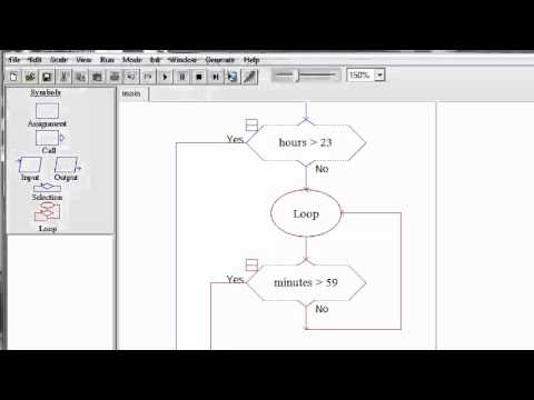 Nested Loop Flowchart Using Raptor - YouTube