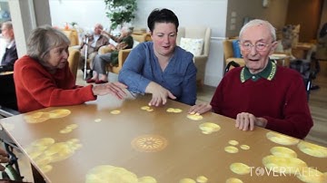 Highlights Kick off meeting CES2021 – 11 januari