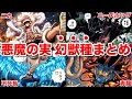 【ONEPIECE】動物系悪魔の実"幻獣種"まとめ