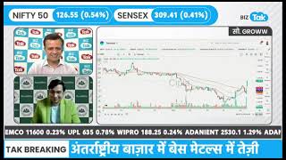 Kranthi Bathini views on Indian Markets on Business Today's Biz Talk ( Hindi) 14th May 2026