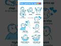 Baby Milestones by Age 👶 | Baby Development Stages Month by Month #shorts