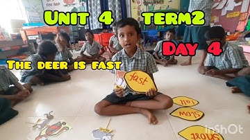 Unit 4 Term2 Animals inthe forest/English Ennum Ezhuthum/Day 4 Reinforcing describing words