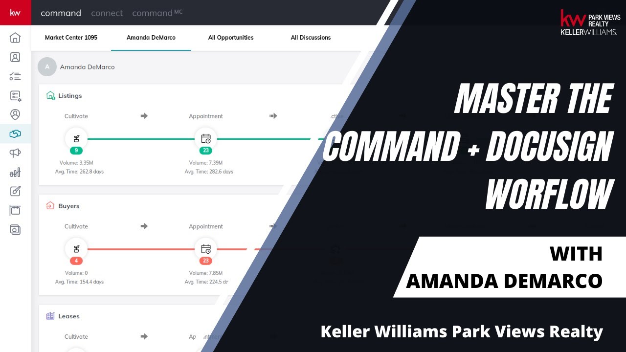 Master The Command DocuSign Workflow YouTube Master the command docusign workflow youtube