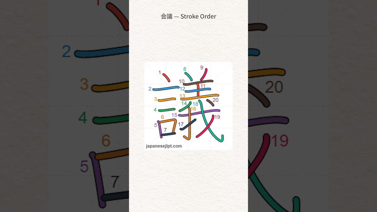 会議 Stroke Order | Kanji Writing Animation (会・議)