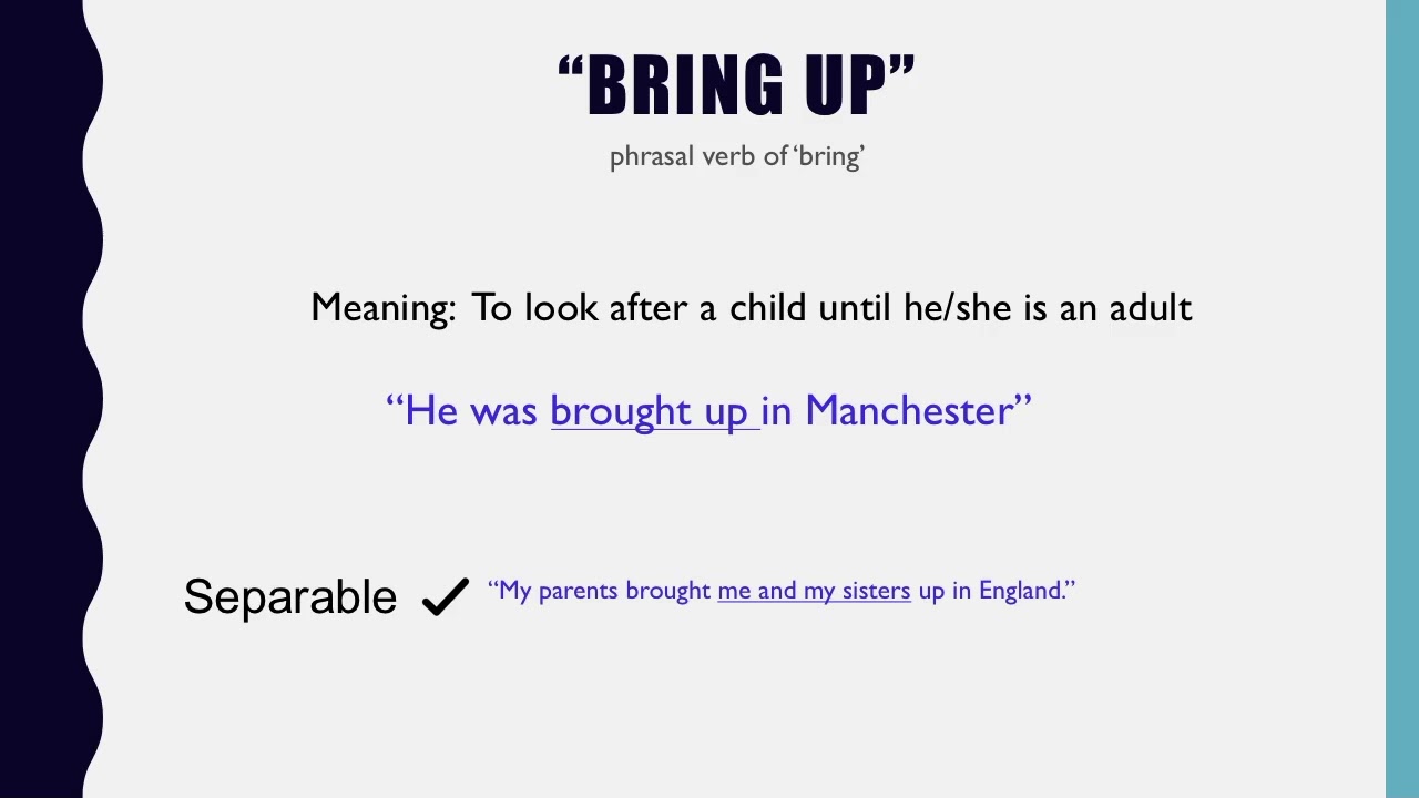 Difficult глагол. Phrasal verb bring in meaning. Bring into Phrasal verb. Separable Phrasal verbs. Cambridge Phrasal verbs in use.