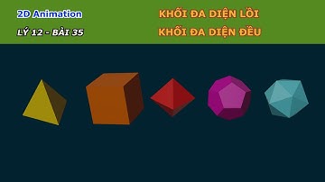 Khối đa diện lồi và khối đa diện đều - Toán 12 - Hình học - Bài 2 - vninfographic