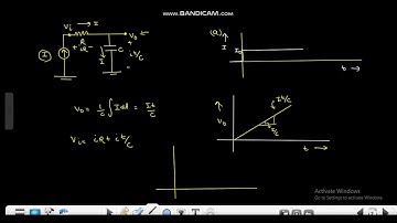 (English)RC ckt with current input (Step and Pulse input) || Prep for interview