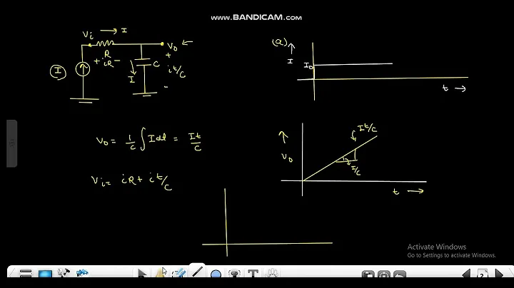 (English)RC ckt with current input (Step and Pulse input) || Prep for interview
