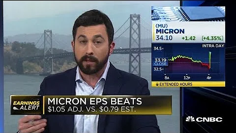 Micron beats on top and bottom lines