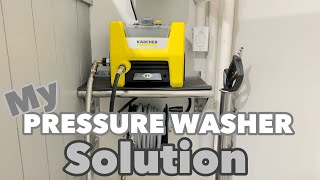 Detailing Pressure Washer Solution  Cost & Parts Overview