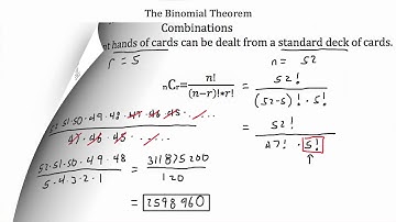 Understanding Binomial Theorem