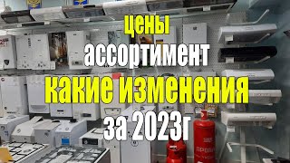 Анализ рынка газового оборудования в конце 2023г.
