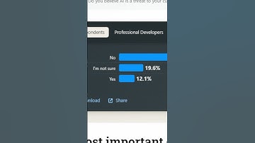 Stack Overflow Developer Survey is WILD 💀 #coder #programming #software #technology #tech #code
