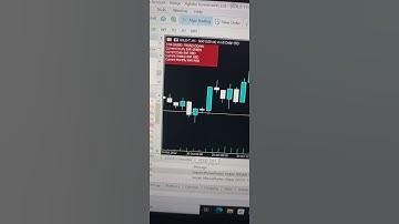 MetaTrader MT5 Manual Trading Helper Utility | FREE DOWNLOAD